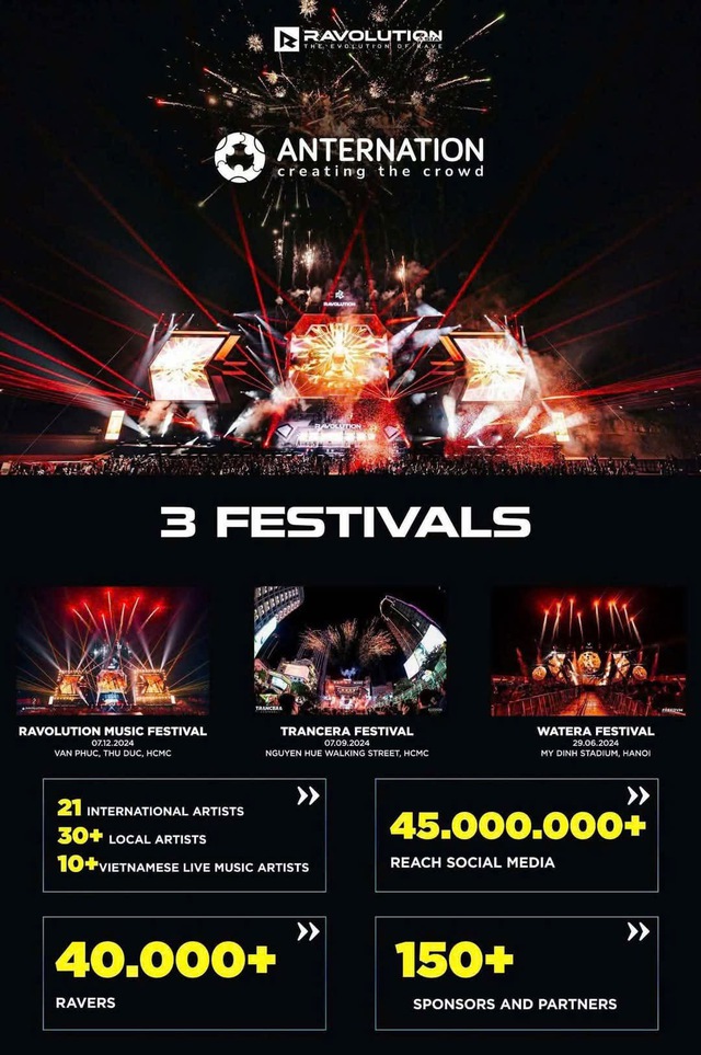 Vé Mega Concert gặp G-Dragon sold out, đơn vị tổ chức đem loạt idol Kpop đình đám về Việt Nam là ai?- Ảnh 2.
