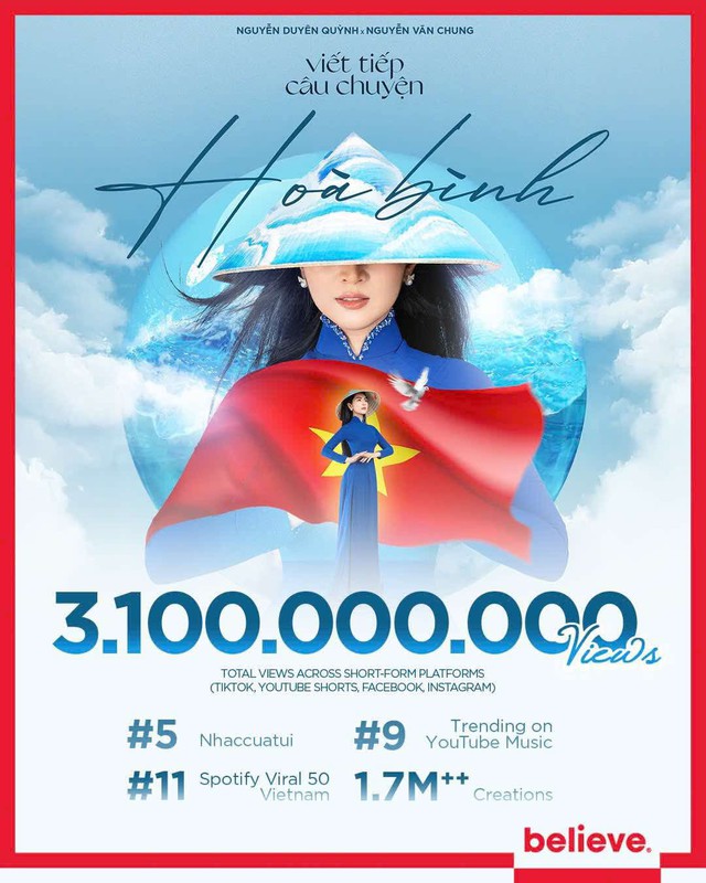 “Cha đẻ” hit 3,1 tỷ view tặng 300 bài nhạc thiếu nhi cho 7000 thầy cô giáo, lý do đằng sau ai cũng cảm động- Ảnh 7.