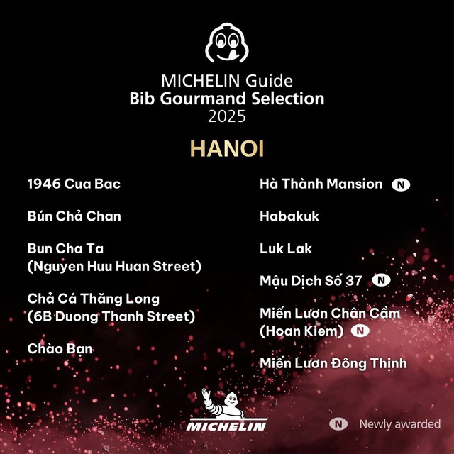 Chuyện lạ MICHELIN: 2 nhà hàng cùng tên ở Hà Nội đều treo danh hiệu Bib Gourmand, đại diện các bên nói gì?- Ảnh 1. Chuyện lạ MICHELIN: 2 nhà hàng cùng tên ở Hà Nội đều treo danh hiệu Bib Gourmand, đại diện các bên nói gì?- Ảnh 1.