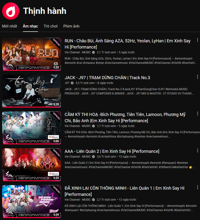 5 Em Xinh đánh bại Jack- Ảnh 1.