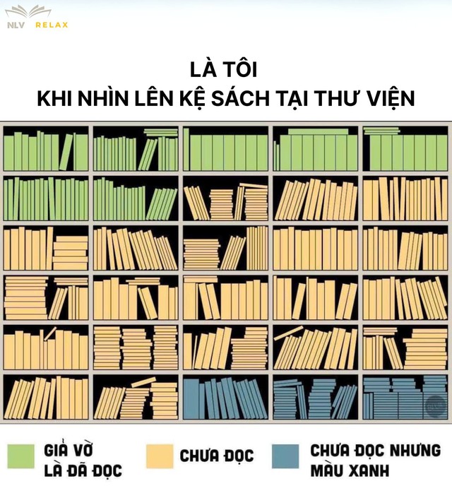 Clip quảng cáo của Thư viện Quốc gia gây sốt: Mở đầu như review phim, kết khét lẹt chuẩn vibe "thế hệ cợt nhả"- Ảnh 2. Clip quảng cáo của Thư viện Quốc gia gây sốt: Mở đầu như review phim, kết khét lẹt chuẩn vibe "thế hệ cợt nhả"- Ảnh 2.
