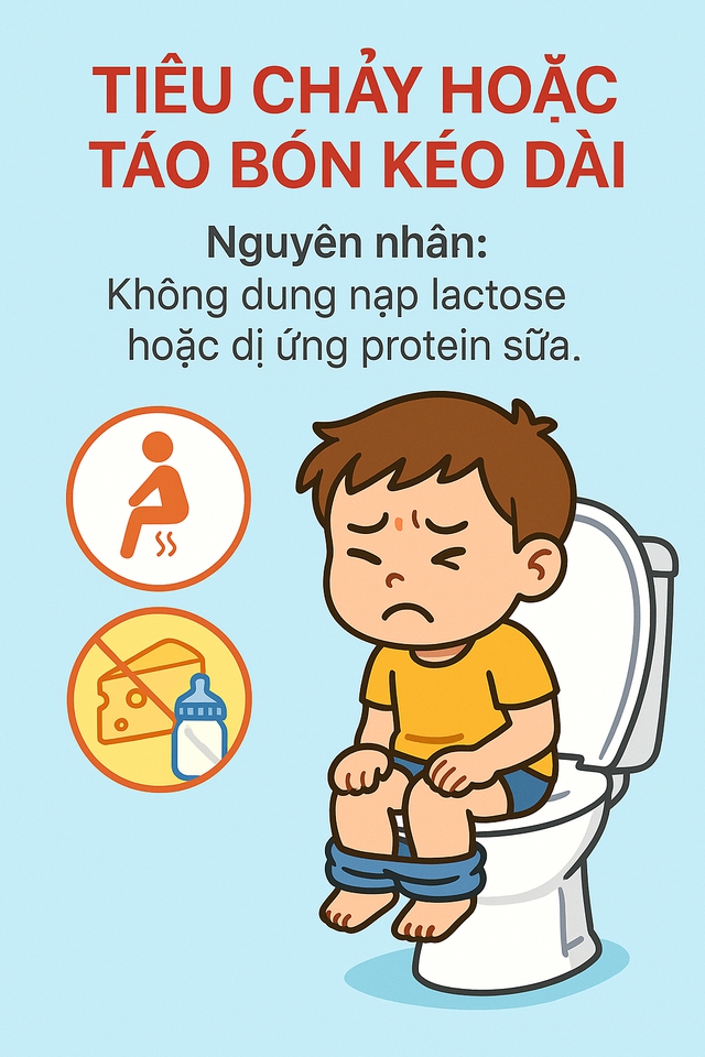 MẸ CẦN BIẾT: Con uống sữa mà có 5 dấu hiệu này thì cần đổi sữa cho con ngay!- Ảnh 3.