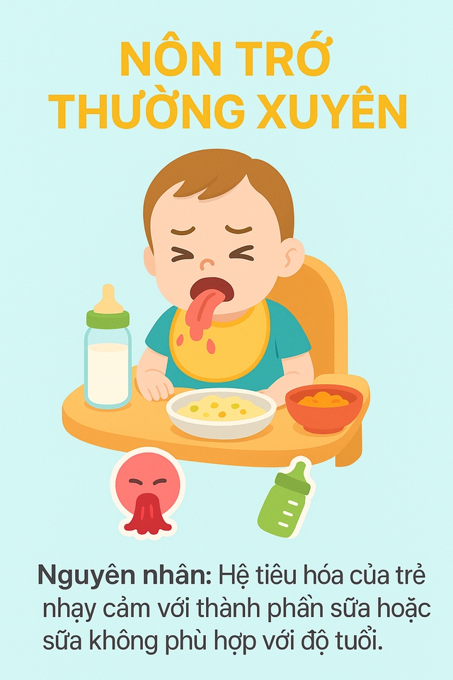 MẸ CẦN BIẾT: Con uống sữa mà có 5 dấu hiệu này thì cần đổi sữa cho con ngay!- Ảnh 4.