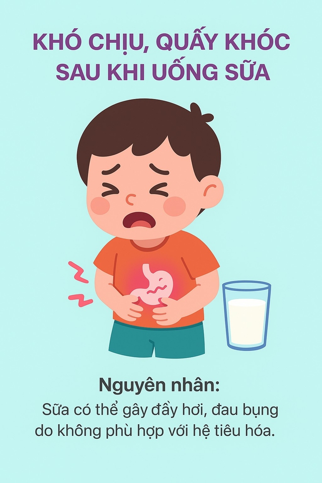 MẸ CẦN BIẾT: Con uống sữa mà có 5 dấu hiệu này thì cần đổi sữa cho con ngay!- Ảnh 6.