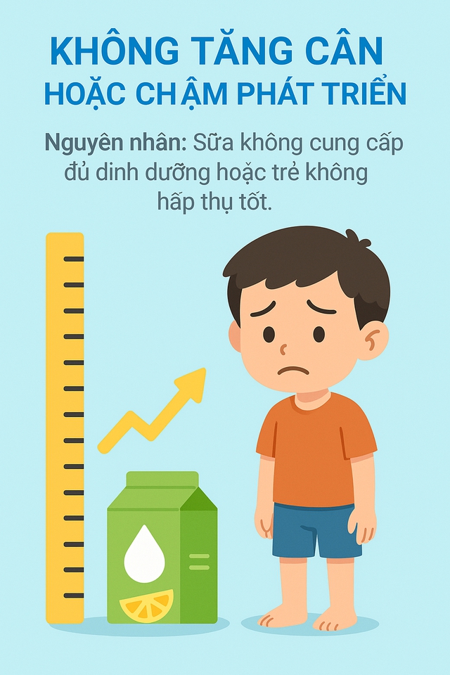 MẸ CẦN BIẾT: Con uống sữa mà có 5 dấu hiệu này thì cần đổi sữa cho con ngay!- Ảnh 7.