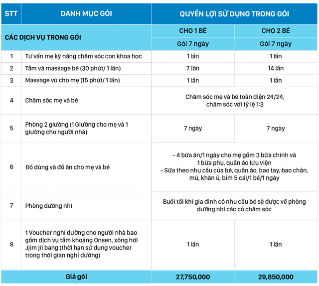 BTV trẻ nhất Thời sự 19h gợi ý dịch vụ giúp chị em "bớt sợ đẻ", nhưng băn khoăn mỗi cái giá!- Ảnh 3.