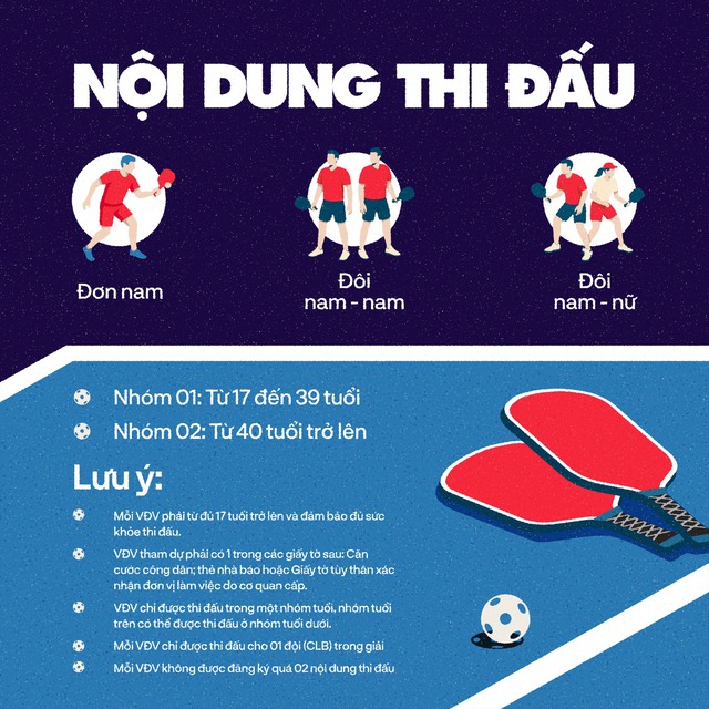 Tất tần tật về giải Pickleball Báo chí-Truyền thông - ACE Cup 2025: Tạm xa deadline, “đập bóng, đổ mồ hôi” giữa hè rực lửa!- Ảnh 5.