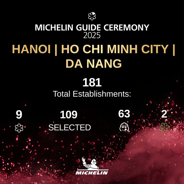 Toàn cảnh MICHELIN Guide 2025: Dài đằng đẵng, chán thườn thượt, chất lượng kiểm định viên đang chưa đủ trình?- Ảnh 1.