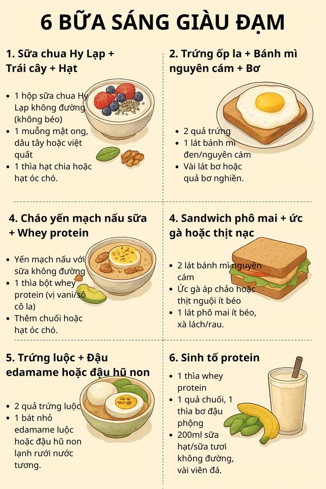Không dùng thuốc giảm cân hay "tra tấn" bản thân tập luyện, tôi giảm gần 45kg trong 1 năm nhờ bữa sáng đặc biệt- Ảnh 4.