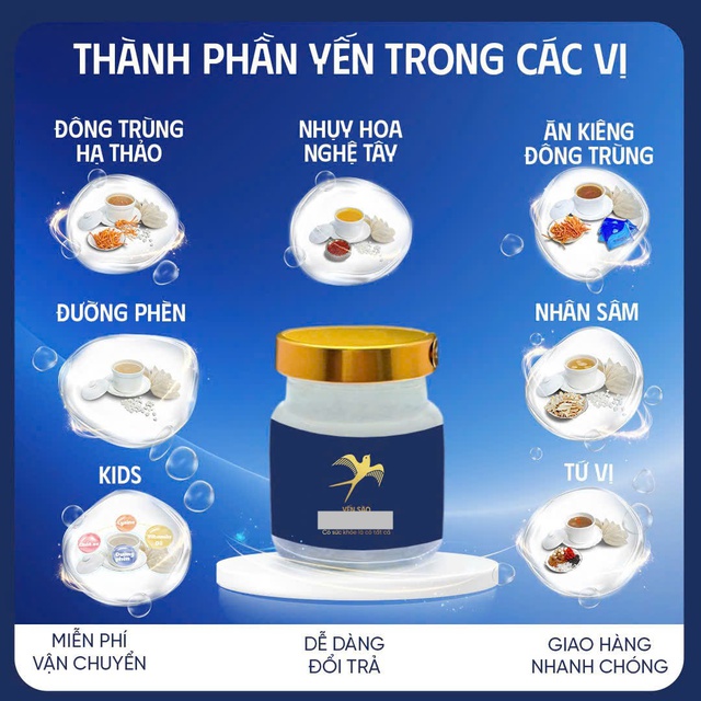 Lê Anh Nuôi, Bác sĩ Cung và Phạm Thoại bán yến sào 10 - 20k/ hũ: Động thái lạ khi bị soi thành phần!- Ảnh 7. Lê Anh Nuôi, Bác sĩ Cung và Phạm Thoại bán yến sào 10 - 20k/ hũ: Động thái lạ khi bị soi thành phần!- Ảnh 7.