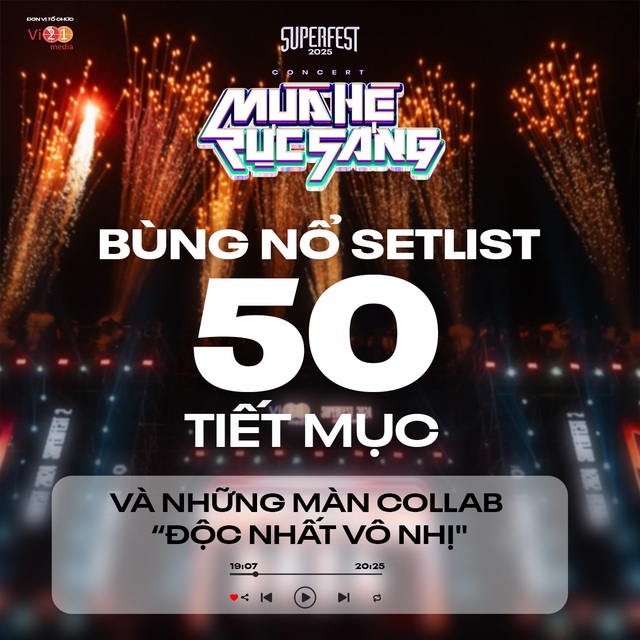 SOOBIN chơi lớn với sân khấu chưa từng công bố, loạt set diễn độc quyền tại SUPERFEST 2025 hứa hẹn không đi thì tiếc!- Ảnh 3.