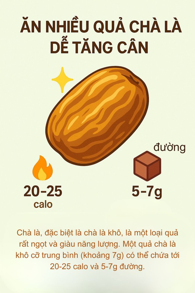 6 loại quả là "kẻ thù" của cân nặng, càng ăn càng béo: Người muốn giảm cân tốt nhất nên tránh xa- Ảnh 5.