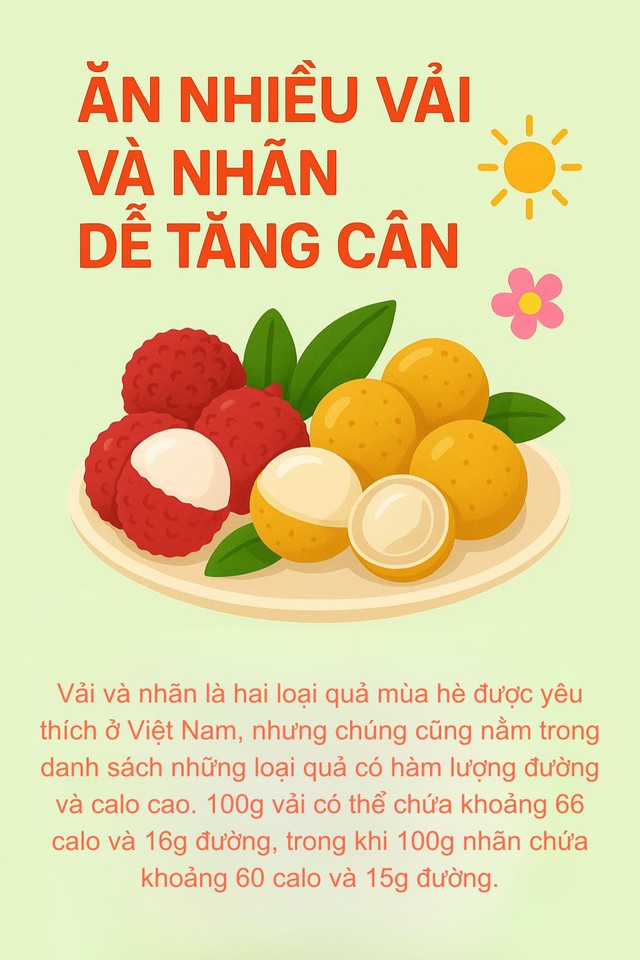 6 loại quả là "kẻ thù" của cân nặng, càng ăn càng béo: Người muốn giảm cân tốt nhất nên tránh xa- Ảnh 4.