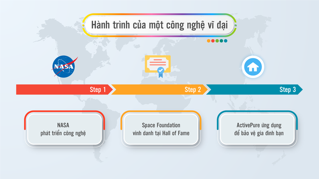 Chăm sóc gia đình: Nghệ thuật tạo dựng "vùng an toàn" tại nhà- Ảnh 3.