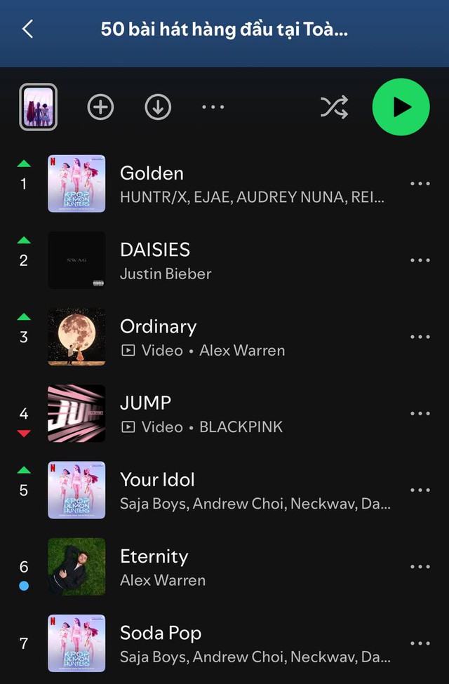 Cả BLACKPINK và Justin Bieber đều thua ê chề 1 nhóm nhạc ảo trên Spotify- Ảnh 1.