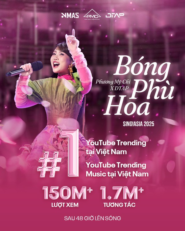 Từ hôm nay không còn top trending: Cả làng nhạc “bơ vơ” trước sự thay đổi của YouTube- Ảnh 7.