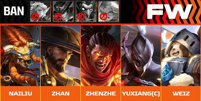 Nailiu "out trình", cầm Toro đi đường Caesar cũng đưa Flash Wolves vô địch APL 2025- Ảnh 3.
