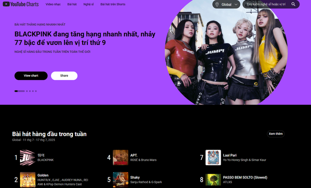Từ hôm nay không còn top trending: Cả làng nhạc “bơ vơ” trước sự thay đổi của YouTube- Ảnh 1.