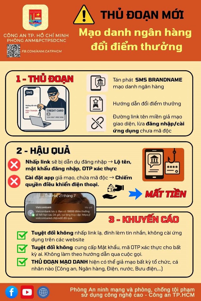 Công an TP. HCM cảnh báo thủ đoạn lừa đảo mới qua tin nhắn- Ảnh 1.