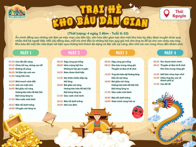 Toàn bộ mô hình hoạt động và mức phí của Làng Háo Hức - trại hè do MC Minh Trang làm fouder- Ảnh 10.