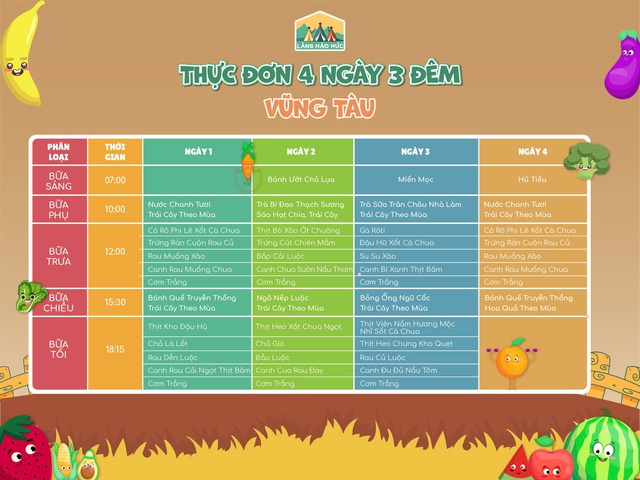 Toàn bộ mô hình hoạt động và mức phí của Làng Háo Hức - trại hè do MC Minh Trang làm fouder- Ảnh 11.