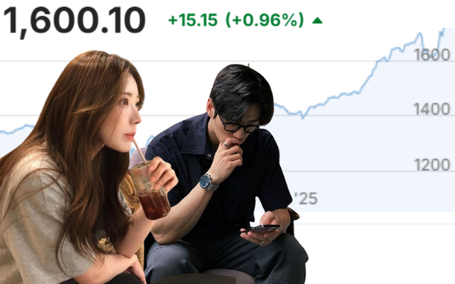 Chứng khoán chạm mốc 1.600 điểm, dân văn phòng cười phớ lớ: Thứ Hai này khác quá!!!- Ảnh 1. Chứng khoán chạm mốc 1.600 điểm, dân văn phòng cười phớ lớ: Thứ Hai này khác quá!!!- Ảnh 1.