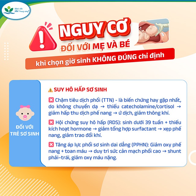 Chọn giờ sinh mổ để được "giờ tốt, ngày tốt": Những rủi ro ít mẹ lường được- Ảnh 3. Chọn giờ sinh mổ để được "giờ tốt, ngày tốt": Những rủi ro ít mẹ lường được- Ảnh 3.
