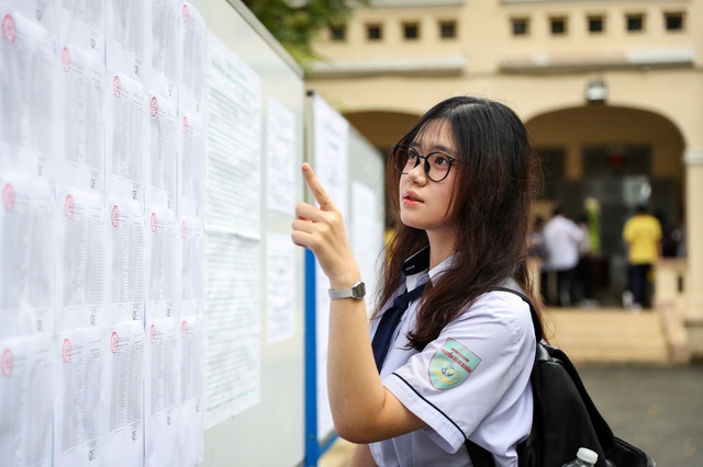 Không thể tin nổi: 3 môn 15 điểm vẫn đỗ vào trường ĐH top đầu - Ai đăng kí đúng là bóc trúng "sít rịt"- Ảnh 2.