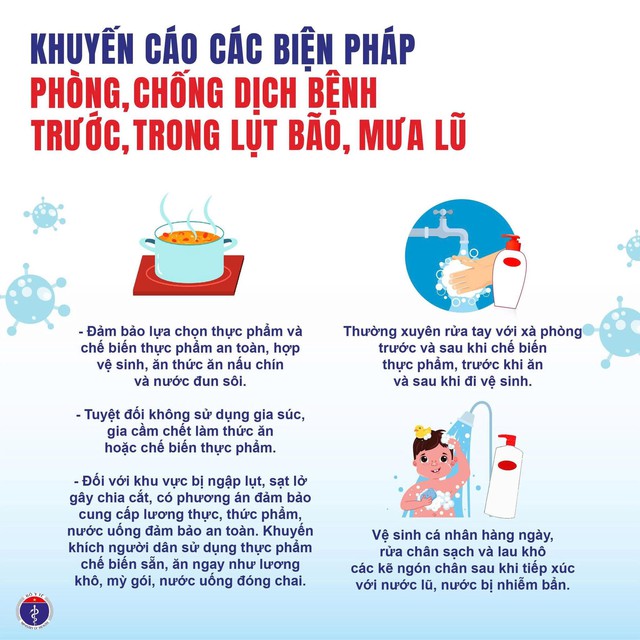 Bộ Y tế khuyến cáo người dân ghi nhớ những điều sau để phòng chống bệnh thường gặp trong mùa mưa lụt bão lũ- Ảnh 1.