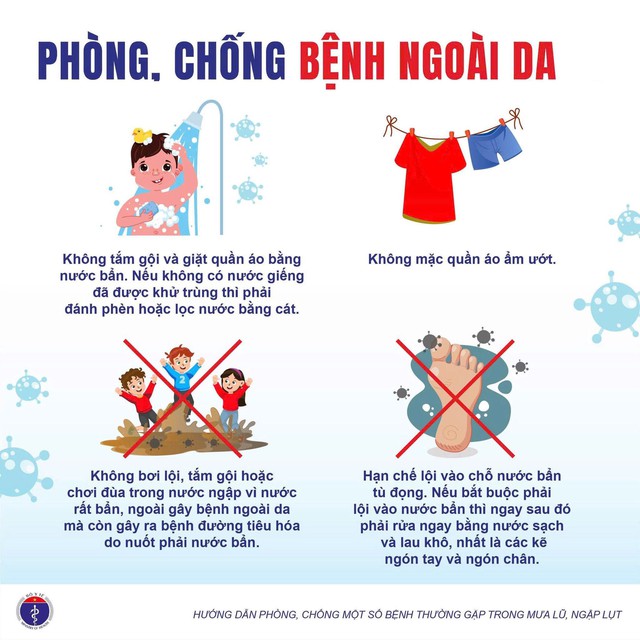 Bộ Y tế khuyến cáo người dân ghi nhớ những điều sau để phòng chống bệnh thường gặp trong mùa mưa lụt bão lũ- Ảnh 4.