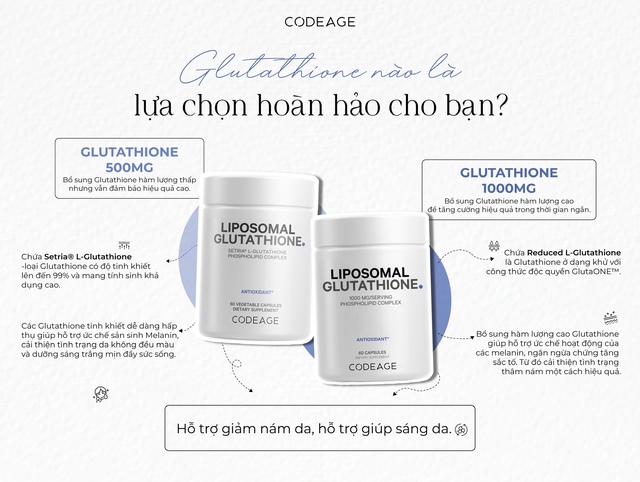 Chống "độc" thời hiện đại: Giải pháp detox cơ thể với Glutathione bọc Liposome- Ảnh 1.