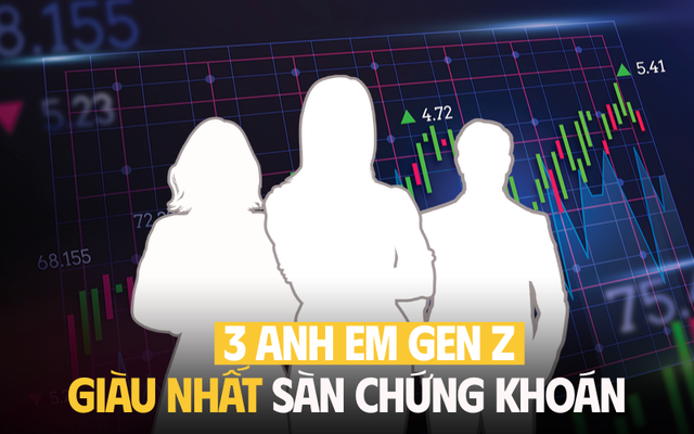 3 anh em Gen Z giàu nhất sàn chứng khoán Việt, tổng tài sản hơn 31.402 tỷ đồng!- Ảnh 1. 3 anh em Gen Z giàu nhất sàn chứng khoán Việt, tổng tài sản hơn 31.402 tỷ đồng!- Ảnh 1.