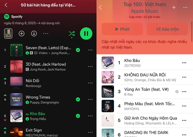Nam ca sĩ “nhặt được kho báu” giúp thoát kiếp flop, không cần top trending vẫn sở hữu bài hát viral nhất Vpop hiện nay- Ảnh 1.