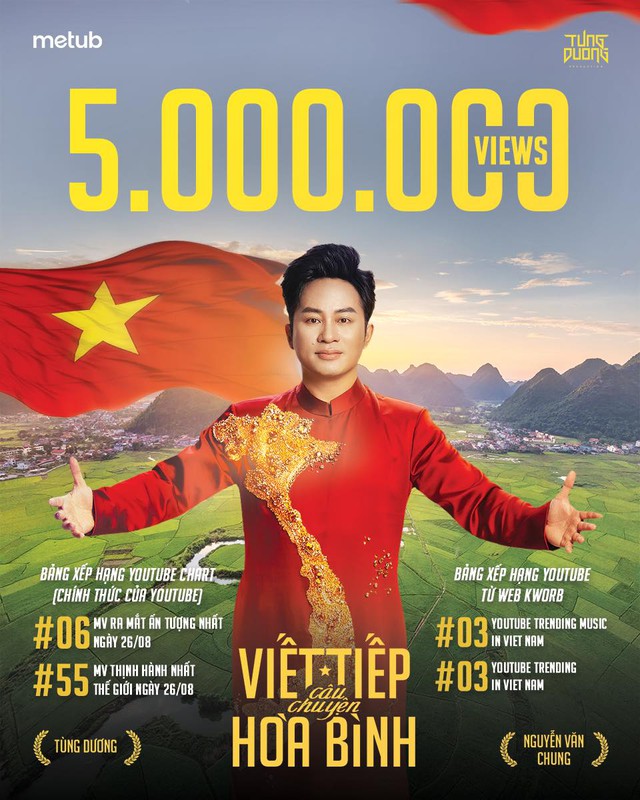 Tùng Dương tuyên bố: Tới bây giờ Sơn Tùng vẫn là cái tên hot nhất và chưa ai thay thế- Ảnh 6.
