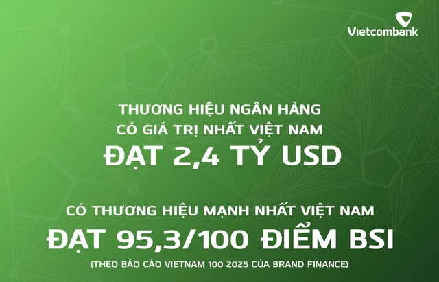 Vietcombank là ngân hàng có giá trị thương hiệu lớn nhất Việt Nam ba năm liên tiếp- Ảnh 1.