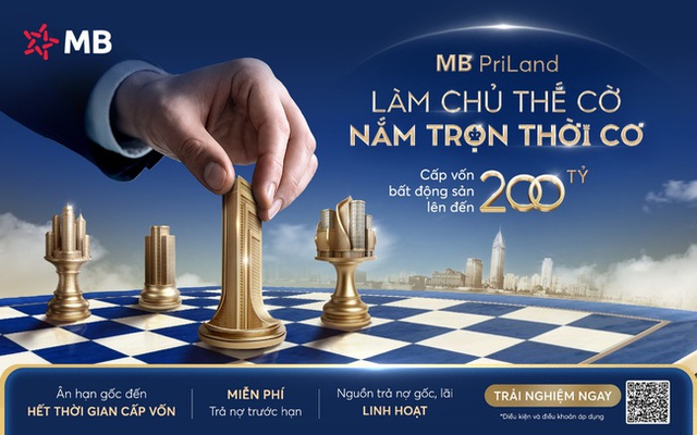 MB PriLand - Điểm tựa tài chính dành riêng cho nhà đầu tư BĐS- Ảnh 1.