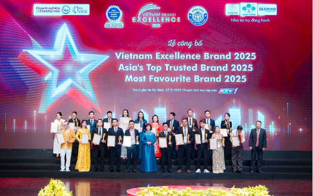 MDLand Việt Nam - TOP 10 Thương hiệu Xuất sắc Việt Nam 2025- Ảnh 1.