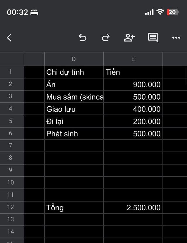 Bảng chi tiêu trị giá 2,5 triệu đồng của cô gái ở Hà Nội khiến tất cả sửng sốt- Ảnh 1.