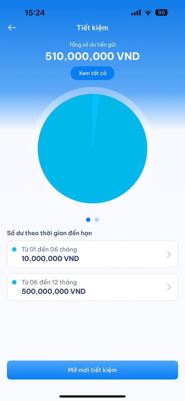 6 tháng cất hơn 500 triệu quỹ đen, cô vợ tiết lộ 1 điều khiến nhiều người không đồng tình- Ảnh 1.