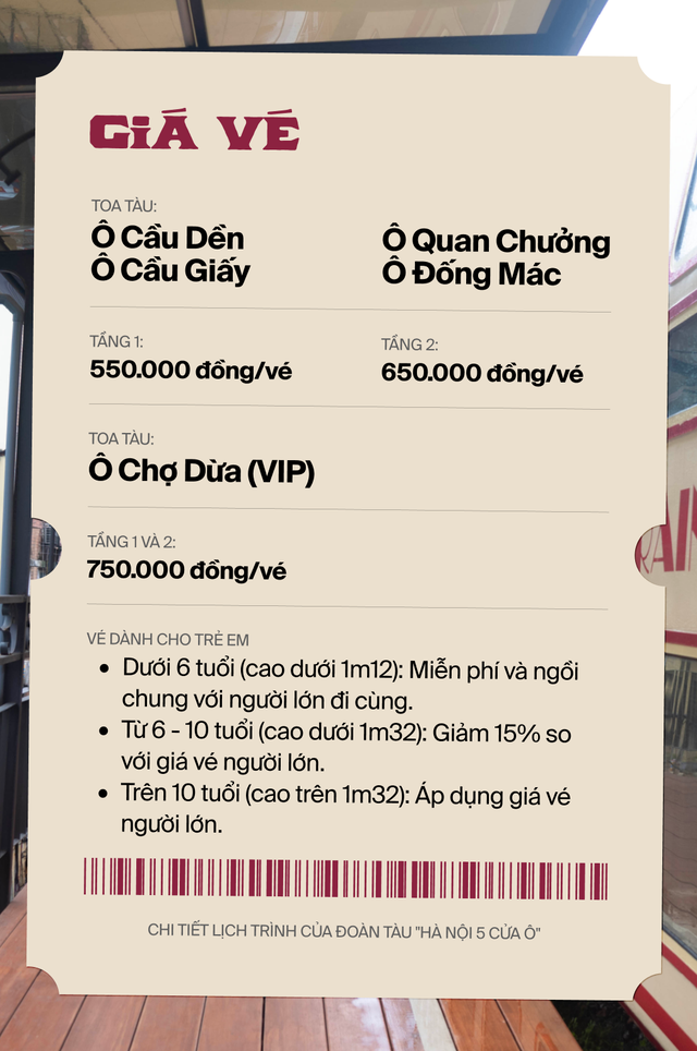 Đã bán vé tàu "Hà Nội 5 cửa ô" nhưng chưa chạy xuyên tuần: Muốn trải nghiệm nhất định phải nắm rõ những điều này- Ảnh 7. Đã bán vé tàu "Hà Nội 5 cửa ô" nhưng chưa chạy xuyên tuần: Muốn trải nghiệm nhất định phải nắm rõ những điều này- Ảnh 7.
