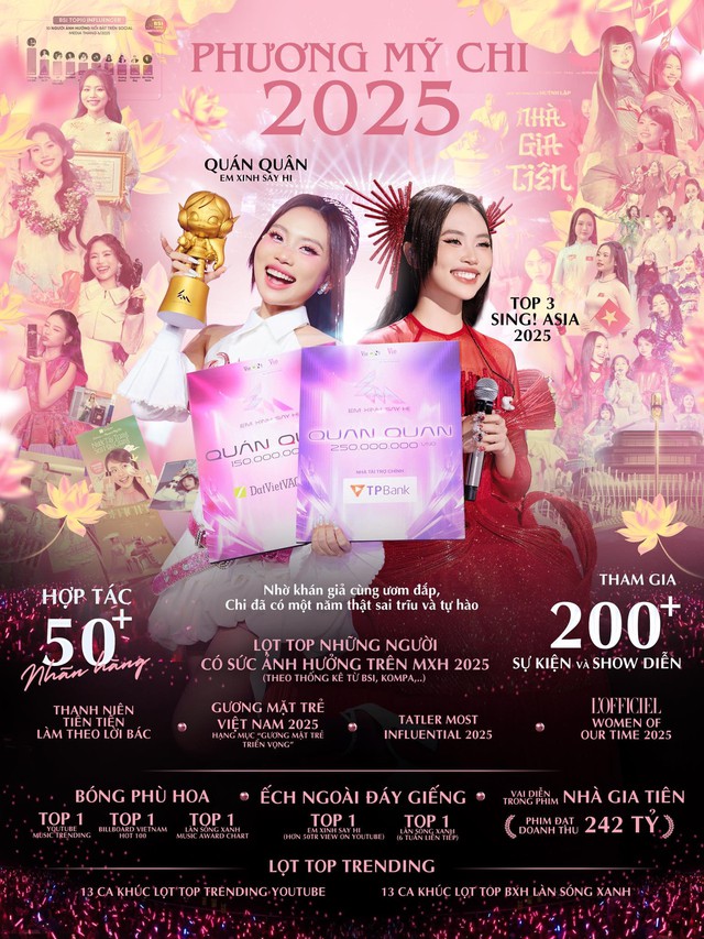 Quán quân thành công nhất Vbiz 2025: Loạt con số biết nói, 2 lần diễn Đại lễ đủ “sĩ cả đời”- Ảnh 1.