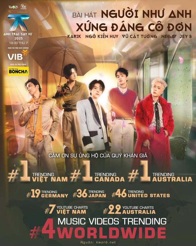 2 ca khúc hot nhất Say Hi mùa 2: Hit quốc tế "chạm trán" trend giới trẻ, bài nào cũng đạt thành tích khủng- Ảnh 2.