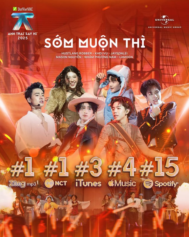 2 ca khúc hot nhất Say Hi mùa 2: Hit quốc tế "chạm trán" trend giới trẻ, bài nào cũng đạt thành tích khủng- Ảnh 4.