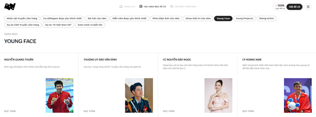 Điểm danh loạt đề cử “mặt búng ra vàng” được cộng đồng gửi về WeChoice Awards- Ảnh 1.
