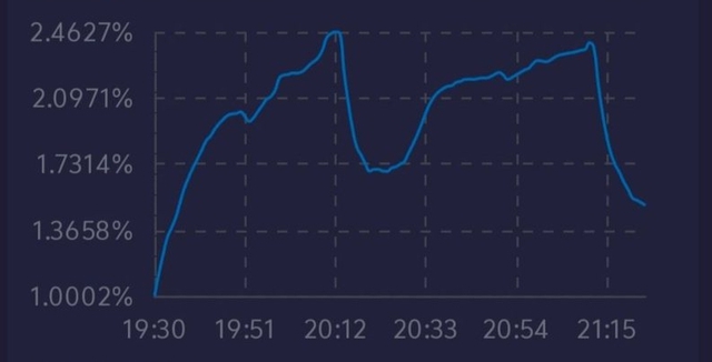 Đường cong đáng xấu hổ của Triệu Lệ Dĩnh- Ảnh 3.