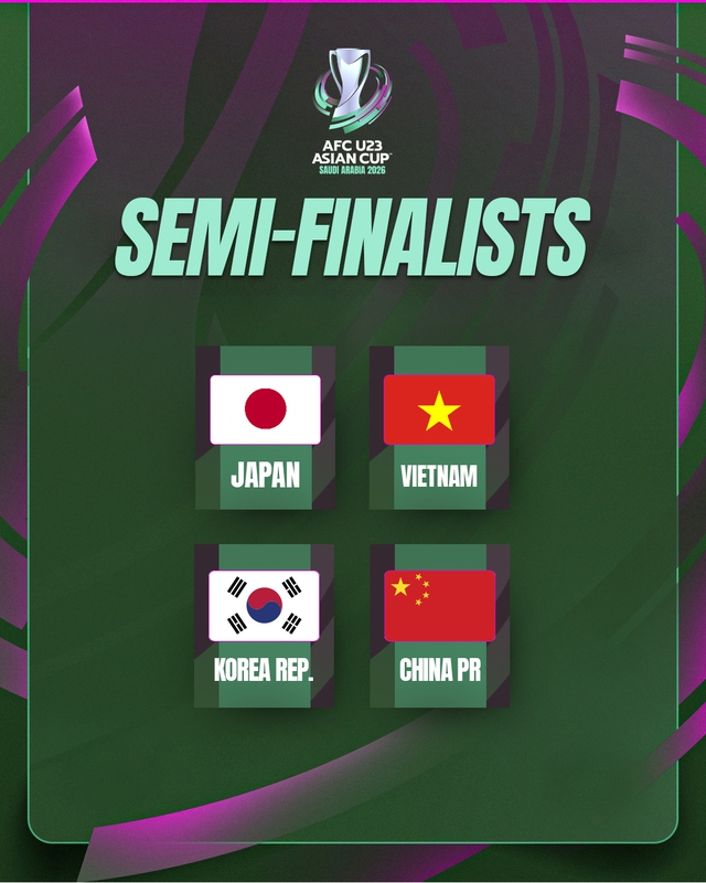 Báo Trung Quốc nói về U23 Việt Nam trước bán kết U23 châu Á: "Họ giỏi đến mức cứ ngỡ đang xem Nhật Bản đá"- Ảnh 3.