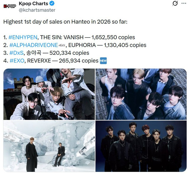 Sự hết thời của nhóm nhạc đỉnh lưu: Doanh số album giảm sốc, comeback sến như mắc kẹt ở 10 năm trước- Ảnh 2.