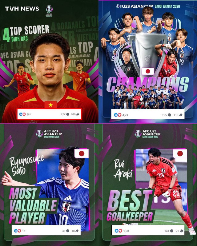 Đình Bắc tiếp tục "out trình", bài đăng "Vua phá lưới" trên AFC chiếm trọn "spotlight" - Ảnh 1.