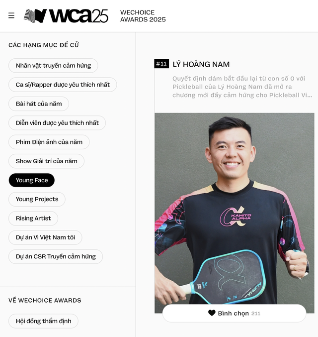 Hoàng Đức chạm trán Quang Thuấn, Lý Hoàng Nam tại hạng mục Young Face WeChoice Awards 2025: Dàn sao thể thao cạnh tranh từng vote- Ảnh 2.