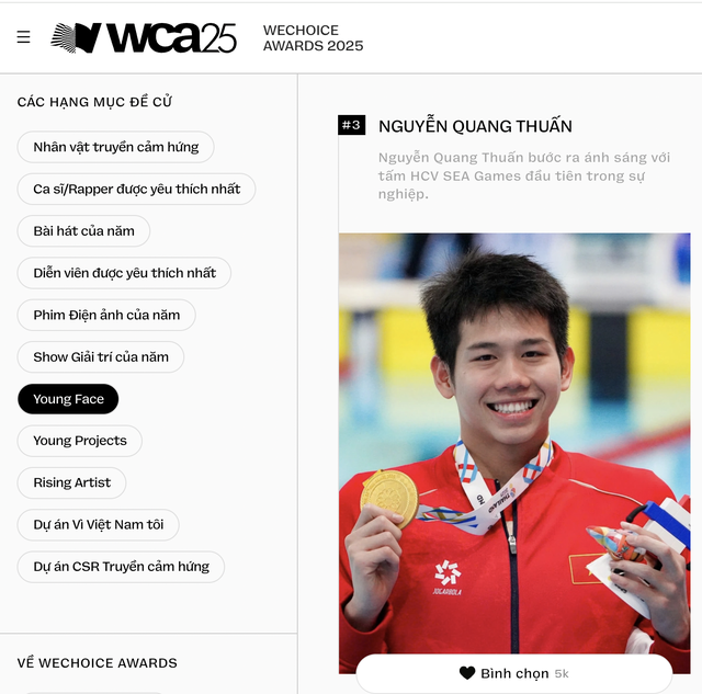 Hoàng Đức chạm trán Quang Thuấn, Lý Hoàng Nam tại hạng mục Young Face WeChoice Awards 2025: Dàn sao thể thao cạnh tranh từng vote- Ảnh 4.